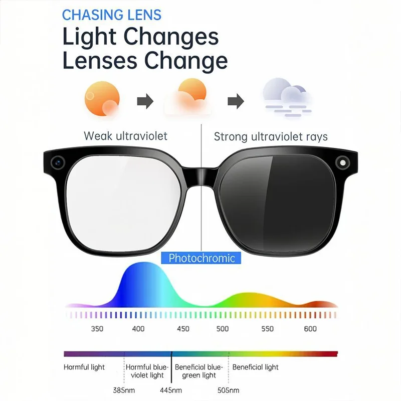 แว่นตาอัจฉริยะ Lenovo 8K AI พร - Smart Glasses Lens บทวิจารณ์และราคา