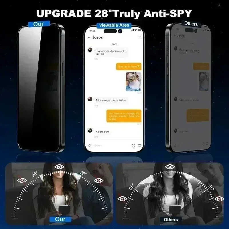 3PCS ความเป็นส่วนตัว แอนตี้สปา - Oppo Reno 12 บทวิจารณ์และราคา
